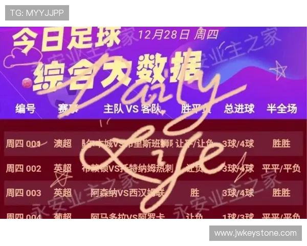 博天堂足球软件分析结合大数据技术提升比赛结果预测的准确性